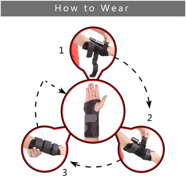 medical wrist 3